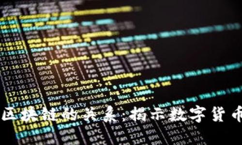 飞币与区块链的关系：揭示数字货币的未来