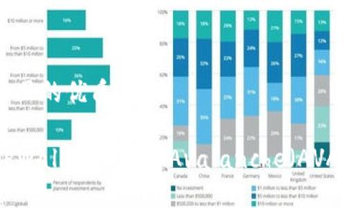 思考一个且的优质

如何在TPWallet中创建Avalanche（AVAX）钱包？