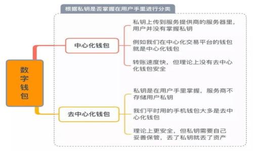 


TPWallet宽带能量：如何你的数字资产管理