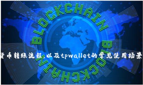 注意：为了确保内容的准确性和合理性，以下内容是基于一般的区块链和加密货币转账流程，以及tpwallet的常见使用场景。如果您在实际使用中遇到具体问题，建议及时向官方支持或者技术社区求助。

tpwallet转账错误及解决方法