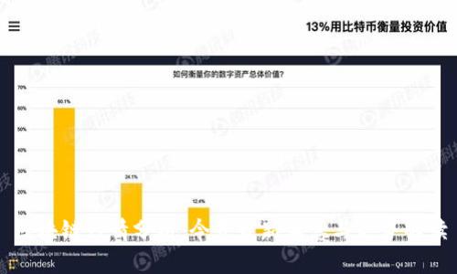 区块链行情分析：今天最新消息与走势解读