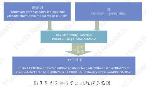   
​2023年新上线的区块链币盘点与投资机会