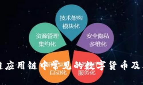 区块链应用链中常见的数字货币及其特性