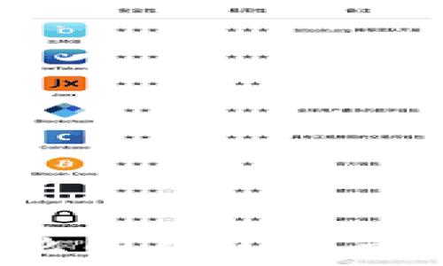  

TPWallet怎么解决不显示金额的问题？