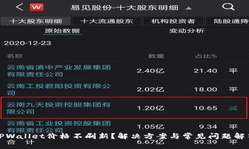 TPWallet价格不刷新？解决方案与常见问题解答