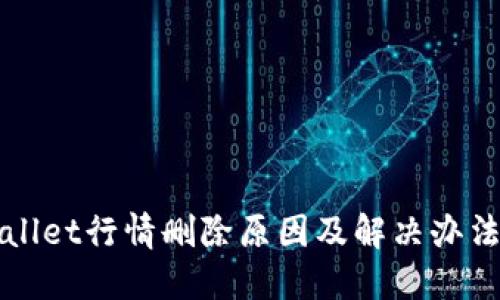 TPWallet行情删除原因及解决办法详解