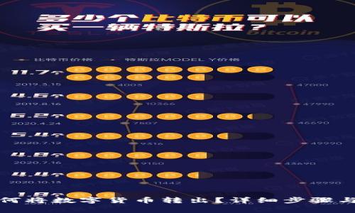 TP钱包如何将数字货币转出？详细步骤与注意事项