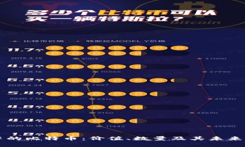 区块链中的比特币：价值、数量及其未来走势解析