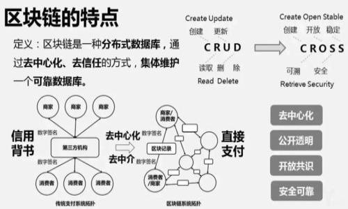   TPWallet功能被限制：原因及解决方案分析 / 

 guanjianci TPWallet, 钱包功能限制, 数字资产, 解决办法 /guanjianci 

一、TPWallet功能被限制的原因
TPWallet 是一个广受欢迎的数字资产钱包，然而，用户在使用过程中可能会遇到功能被限制的情况，这种情况通常由多种原因引起。最常见的原因包括：安全警报、合规性要求、系统维护或更新、以及用户账户问题等。以下将详细分析这些原因。

首先，安全警报是导致TPWallet功能被限制的一个主要因素。当系统检测到可疑的登录活动或交易时，钱包会自动限制某些功能，以保护用户资产的安全。这种机制旨在防止潜在的欺诈行为和黑客攻击。

其次，合规性要求也是一个不可忽视的因素。在某些国家，国家监管机构对数字资产钱包的操作有严格的规定。如果TPWallet无法满足这些法规，就可能会暂时限制某些功能，以确保遵守当地法律。例如，在反洗钱（AML）和了解你的客户（KYC）方面，TPWallet必须收集用户的相关信息，并进行身份验证，才能进行某些交易。

然后是系统维护或更新的问题。TPWallet为了提供更好的服务，有时会进行系统维护或软件更新。在这段期间，某些功能可能会被暂时限制。维护完成后，功能通常会恢复正常。

最后，用户账户问题也可能会导致功能限制。如果用户的账户存在未完成的身份验证，或者接收到过多的退款请求，TPWallet会主动限制该账户的部分功能，直到问题解决。

二、如何检查TPWallet功能限制的状态
用户在使用TPWallet时，如果发现功能受到限制，可以通过以下几种方式来检查具体的限制状态。

首先，用户可以登录TPWallet的官方网站，查看自己的账户状态。有时候，TPWallet会在用户登录后的通知栏中列出相关的功能限制信息。这样，用户可以第一时间了解到自己账户的具体情况。

其次，用户可以查看TPWallet的邮件通知。有时，TPWallet会向受到影响的用户发送邮件，告知功能限制的原因及后续处理步骤。用户应保持关注注册邮箱，及时查收此类重要信息。

除了邮件，TPWallet的社交媒体平台（如Twitter、Facebook等）也是了解状态的重要途径。在发生大规模系统问题时，TPWallet通常会在其社交平台发布公告，告知用户当前情况及预计的恢复时间。

最后，用户还可以通过TPWallet的客户支持获取帮助。通常，客户支持可以提供更详细的信息，并解答用户在使用过程中遇到的其他问题。用户可以通过在线聊天、邮件或电话与客户支持团队取得联系。

三、解决TPWallet功能限制的步骤
如果用户确认TPWallet功能受限，可以按照以下步骤尝试解决问题。

首先，检查是否有任何未完成的身份验证流程。根据TPWallet的要求，用户需要提供身份证明文件和地址证明进行KYC验证。如果这些资料尚未提交或不完整，则需要赶紧完成，以恢复账户的正常功能。

其次，用户应查看是否存在安全警报。如果TPWallet提示安全性问题，用户可能需要更改账户密码，并启用双重身份验证，确保账户的安全。

另外，用户应跟踪TPWallet后续更新的信息，尤其是在进行系统维护期间。通常情况下，维护完成后功能会自动恢复，用户只需要耐心等待.

如果以上措施无法解决问题，用户还应联系TPWallet的客户支持中心，请求进一步的帮助。提供账户信息、问题描述、以及任何错误提示，可以帮助客户支持更快定位问题，从而提供有效的解决方案。

四、避免TPWallet功能限制的最佳实践
在使用TPWallet时，用户可以采取一些预防措施，以减少功能被限制的风险。

首先，定期更新账户信息是良好的习惯。确保注册信息的准确性，有助于减少因为账户问题而导致的功能限制。定期检查关联的邮箱和电话也是必要的，确保可以接收TPWallet的重要通知。

其次，用户应定期进行账户安全检查，包括更改密码和启用双重身份验证等，防止由于安全问题而产生的功能限制。

再者，时刻关注TPWallet的政策变化和系统更新信息，了解新的合规性要求以及最新的安全措施，将有助于用户及时调整使用方式。

最后，合理规划交易，避免频繁进行大额交易。如果用户的交易行为被系统判定为可疑活动，可能会导致账户被限制。因此，保持正常且合规的交易习惯，是确保账户正常使用的关键。

五、总结与展望
TPWallet作为一种便捷的数字资产管理工具，虽然面临一定的功能限制问题，但通过了解原因、检查状态、采取解决措施、以及实施预防措施，用户通常能够在较短时间内恢复使用。随着数字资产市场和监管政策的发展，TPWallet也会不断适应变化，为用户提供更安全、更高效的服务。未来，随着区块链技术的不断成熟，TPWallet有望在保障用户资金安全的同时，进一步提升用户体验，减少功能限制的发生。

总之，掌握TPWallet及其相关功能的使用规范，是每位用户都应了解的基本技能，这将有助于在日常使用中规避诸多潜在的风险。

六、常见问题解答
在TPWallet使用中，用户可能会遇到诸多疑问。以下是一些常见问题及其详细解答。

1. strongTPWallet功能限制后，是否会影响我的资产安全？/strongbr/
答：TPWallet在功能限制期间仍然会保障用户资产的安全。限制是为了保护用户资产不受到潜在的威胁。在功能恢复后，用户会重新获得完整的使用权。

2. strong如何联系TPWallet客户支持？/strongbr/
答：用户可以通过TPWallet官方网站找到客服联系方式。一般而言，支持通道包括在线聊天、电子邮件和电话服务，用户可以依据自己的需求选择合适的方式进行联系。

3. strong我的账户被限功能，是否有恢复的时间限制？/strongbr/
答：功能恢复的时间取决于问题的性质和解决的速度。若因安全警报或身份验证问题，用户需及时联系支持团队，以尽快解决。

4. strong如果我在功能限制期间有急需的交易该怎么办？/strongbr/
答：在功能限制期间，用户一般无法进行交易。建议用户提前规划交易时间，并在账户正常后尽快执行重要交易。

5. strongTPWallet支持哪些国家的用户使用？/strongbr/
答：TPWallet支持大部分国家的用户，但在某些特定地区，可能会因合规性问题对功能有所限制。具体可以参考TPWallet的官方说明。

6. strongTPWallet是否会定期发布功能更新？/strongbr/
答：是的，TPWallet会定期推出功能更新，以提升用户体验和安全性。用户应及时关注TPWallet的公告。

通过以上问题解答，我们希望能帮助用户更好地理解TPWallet的使用，保障账户安全，避免不必要的功能限制，确保数字资产的流畅管理。