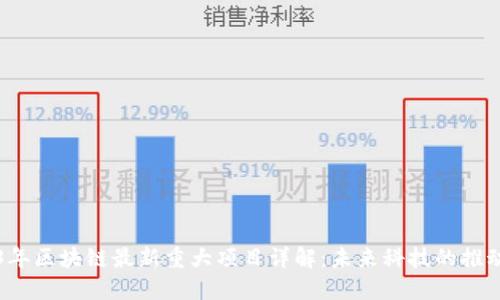 2023年区块链最新重大项目详解：未来科技的推动力量
