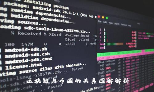区块链与币圈的关系图解解析