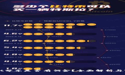 TPWallet分享是否有佣金？全面解析与实用指南