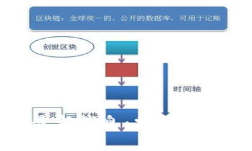 区块链盘古社区最新消息：掌握行业动态与投资机会