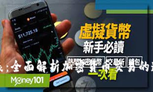 TPWallet价格表：全面解析加密货币交易的透明性与实用性