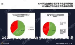 2023年区块链金融趋势与影响力全面分析