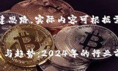 请注意：以下内容为构建思路，实际内容可根据