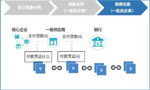 
如何安全、高效地兑换冷门区块链币？