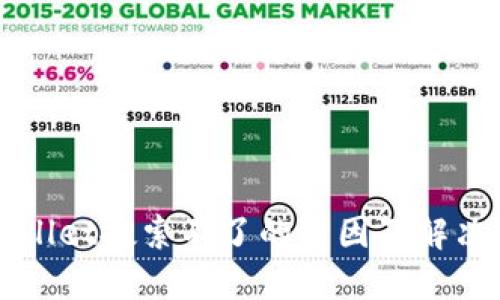 TPWallet搜索不了的原因及解决方法