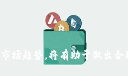 baioti区块链与比特币：如何通过加密货币实现工资收入/baioti
区块链, 比特币, 加密货币, 薪资支付/guanjianci

区块链与比特币的基础知识
区块链技术自比特币诞生以来，一直是科技和金融领域的热门话题。区块链是一种分布式账本技术，能够安全地记录所有交易，而比特币则是基于区块链的一种加密货币。比特币于2009年由一个匿名的程序员或团队推出，旨在提供去中心化的货币形式，自此之后，其价格和接受程度持续波动。通过区块链，人们可以直接进行点对点的交易，使得所有的交易变得透明和无需信任中介。

随着区块链技术和比特币的不断发展，越来越多的企业和个人开始考虑使用加密货币作为工资支付的方式。这种方法不仅便于跨境支付，还能够减少传统银行转账的费用和时间延迟。但在决定采用比特币支付工资之前，了解这项技术和其工作机制是非常重要的。

为什么选择比特币作为工资支付
近些年来，越来越多的企业开始接受比特币作为工资支付的方式。这种选择的原因主要有以下几点：

首先，比特币的交易成本相对较低。传统银行手续费用在跨境支付中可能会非常高，而比特币的交易费用一般较少。这对于那些在多个国家运营的企业尤为重要，可以为企业节省大量的成本。

其次，速度是比特币的另一个优势。传统的银行转账通常需要数天甚至数周才能完成，而比特币交易通常可以在几分钟内完成，这使得员工无需等待资金到账。

此外，加密货币的去中心化特性使其不受政府或银行的控制，这在某些情况下可以避免金融危机期间的麻烦。在某些经济不稳定的国家，比特币可能成为一种更可靠的支付方式。

如何通过加密货币获取工资
想要通过比特币或其他加密货币获得工资，首先需要确保雇主支持此种支付方式。越来越多的技术和初创企业愿意尝试使用比特币进行工资支付。

而作为员工，您需要一个加密货币钱包来接收和存储您的比特币。市场上有许多不同类型的钱包，包括在线钱包、手机钱包、桌面钱包和硬件钱包。根据您的需求选择合适的钱包类型是非常重要的。

在工资支付的实际操作中，企业通常会将员工的工资金额以比特币形式进行转换，按照当前市场价格发放相应数量的比特币。这需要一个准确的实时汇率，以确保员工能够获取公平的报酬。

比特币工资支付的法律和税务问题
尽管比特币的使用越来越普及，但其在工资支付中的法律和税务问题仍然是一个复杂的领域。许多国家对比特币的法律地位尚不明确，雇主在支付比特币工资时需要考虑当地法律法规。

税务问题也是不可避免的，许多国家将比特币视为资产，任何买卖或支付都会产生税务义务。这就意味着，企业在支付比特币工资时，必须遵循相关的税务申报和合规要求，以避免可能的法律风险。

比特币支付的未来趋势
未来，比特币作为工资支付的方式可能会越来越普及。随着区块链和加密货币技术的成熟，更多的企业将会接受比特币作为支付手段。

与此同时，随着数字货币的使用增多，各国政府和金融机构可能会被迫制定更明确的法律法规，从而为加密货币的使用提供更好的法律框架。这将有助于提高人们对比特币作为工资支付方式的信心。

总结
综上所述，区块链和比特币作为一种新兴的支付方式，正展现出越来越大的潜力。通过了解其基本原理和未来趋势，个人和企业都可以更好地利用这一趋势，寻求在加密货币市场中的机会。

相关问题
h41. 加密货币工资支付有哪些优势？/h4
随着全球对加密货币的认知不断加强，越来越多的企业开始考虑采用加密货币支付工资。采用比特币等加密货币作为支付方式，主要有以下几方面的优势：
首先，交易速度快。传统的银行转账通常需要几天甚至几周的时间，而比特币的交易可以在几分钟内完成，这种快速的转换能力无疑是加密货币的一大优势。...

h42. 如何确保加密货币的安全性？/h4
在考虑使用加密货币作为工资支付方式时，安全性是一个不可忽视的问题。尤其是在工资支付中，企业和员工都需要采取措施确保双方的资金安全。...

h43. 不同国家对加密货币的法律规定有哪些差异？/h4
各国对加密货币的态度和法律规定差异较大，一些国家接受比特币作为合法货币，而另一些国家则对其进行严格监管。了解这些差异对于企业和个人都是至关重要的。...

h44. 使用加密货币支付工资的企业有哪些风险？/h4
尽管加密货币支付工资具有诸多优点，但企业在这方面仍需谨慎，因其面临的风险不容小觑。例如，市场波动使得比特币的价值可能在短时间内大幅波动，这意味着员工的工资价值也会随之波动。...

h45. 如何选择合适的加密货币钱包？/h4
选择一个安全且可靠的加密货币钱包是获得比特币工资的重要步骤。市场上有多种类型的钱包，包括硬件钱包、移动钱包和在线钱包等，每种钱包都有其独特的优势和劣势。...

h46. 比特币工资支付是否适合所有行业？/h4
并非所有行业都适合采用比特币等加密货币支付工资。某些高科技行业可能更容易接受这种新兴技术，而传统行业则可能因法律法规的限制而难以采用。了解自己的行业特点和市场趋势，将有助于做出合理的决策。...