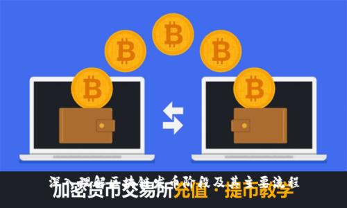 深入理解区块链发币阶段及其主要流程