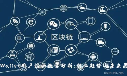 TPWallet用户注册数量分析：行业趋势与未来展望