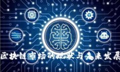 伊朗区块链市场的现状与未来发展方向