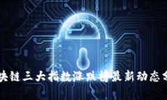 区块链三大指数涨跌榜最新动态分析