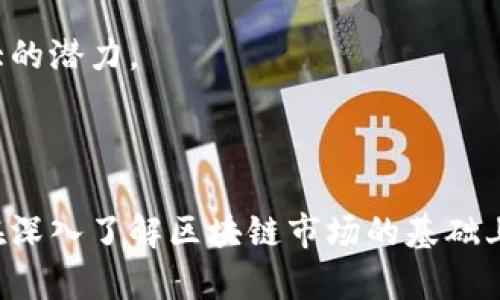 biao ti/biao ti区块链最新反抽消息及其影响分析/biao ti
区块链, 反抽, 加密货币, 市场分析/guanjianci

引言
随着科技的进步以及数字资产的普及，区块链技术日益成为现代金融及信息技术的重要趋势。近年来，众多投资者对于区块链及相关加密货币的关注度不断上升，而反抽现象作为价格波动的一种表现形式，也吸引了不少人的目光。反抽对于市场参与者的决策、投资策略以及风险管理都有着重要的影响。本文将为您详细分析区块链最新反抽消息及其相关因素。

什么是区块链反抽现象？
区块链反抽现象通常指的是在一段时间内，加密货币价格连续下跌后，市场反弹并出现一定程度的价格回升。在反抽的过程中，投资者的情绪、市场的供需关系及外部环境因素都可能对价格造成直接影响。反抽现象可以在任何市场中发生，但区块链市场因其波动性大而尤为明显。区块链反抽通常可以分为短期反抽和长期反抽，短期反抽一般是投机者在价格快速下跌后，借机抄底，以期在反弹过程中的获利；而长期反抽往往表明市场更加成熟，投资者情绪逐渐稳定，重拾对市场的信心。

近期区块链市场反抽的消息来源
近期区块链市场的反抽消息主要来源于各大媒体、行业分析师的报道，特别是有关重要法规、新技术进展、市场动态等方面的信息，均会对市场情绪产生显著影响。整体来看，这些消息可归纳为以下几类：
ul
  listrong政策法规消息：/strong随着各国对于加密货币监管政策的逐步规范与完善，市场对于政策的采纳及执行情况愈发关注。例如，某国对加密货币市场的监管政策趋于宽松，可能会导致投资者信心增强，进而促使市场产生反抽。/li
  listrong市场需求变化：/strong若市场某一细分领域的需求显著提升，如DeFi、NFT等领域的火热发展，也可能会引发相关的反抽现象，投资者趋之若鹜的资金流入助推价格上涨。/li
  listrong重大事件驱动：/strong如某个知名机构或公司进入区块链领域、发布相关产品，这类消息通常会引发市场较大的反应，进而产生反抽现象。/li
/ul

近期反抽情况分析
根据最新市场数据，部分知名加密货币在经历过一段时间的持续下跌后，均出现了不同程度的反抽。例如，比特币在经历了一轮市场震荡后，因投资者对于其未来预期逐渐好转，从而在短期内反弹至重要支撑位。此现象的出现，表明市场参与者对于比特币的信心逐步恢复，可能是受到政策性消息影响所致。
此外，以太坊等其他加密货币也因其在智能合约及去中心化金融领域的应用逐渐被认可，市场对其未来发展形成共识，导致其价格也出现反抽。这一系列的情况反映出一个重要趋势：市场在逐渐回暖，投资者对于区块链技术的信心在增加。

专家对反抽的看法
业内专家对于区块链反抽现象持有不同的看法。一方面，一些专家认为反抽是市场自我修复的一种表现，也是投资者在极度恐慌状态下的一种反应；而另一方面，有部分专家则表示，反抽并不能代表市场的全面回暖，市场依然存在不确定性，投资者需保持谨慎，以免在反弹中错失最佳的退出时机。
专家们普遍同意在参考市场反抽现象时，不仅要关注价格走势，还需关注背后的信息及市场基本面，从而做到精准判断。此外，结合技术分析工具，也能更好地预测反抽走势。

对于投资者的建议
对于投资者而言，面对区块链市场的反抽现象，应保持理性，以长期的视角看待市场。特别是在反抽过程中，投资者应学会分析市场的潜在风险，关注企业及项目的基本面，以及市场的整体趋势。与此同时，也应当避免在过度乐观的情绪中盲目跟风。

未来市场的预期
从当前的市场情况来看，区块链市场在经历过大幅波动后，正在渐渐恢复活力，市场参与者的信心有望进一步增强。虽然短期内可能仍会出现反复波动，但从长期角度看，区块链技术的应用场景仍然广阔，未来市场的发展存在巨大的潜力。
因此，投资者应当把握市场变化带来的机遇，更需要保持警惕，尽量避免因市场反抽而存在的短期获利风险，做出理性的投资决策。

结论
综上所述，区块链市场的反抽消息频繁且状况复杂，投资者需要时刻关注市场动态以及影响因素，不断完善自己的投资策略。在未来的区块链市场中，如何更有效地把握反抽，成为确保投资收益的重要课题。希望每位投资者都能在深入了解区块链市场的基础上，做出理性的投资决策，获取更优质的市场回报。