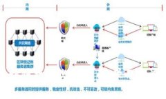 全面掌握区块链技术与比特币：学习笔记与实用