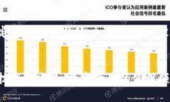   如何将TPWallet转账到小狐狸钱包的详细指南 /