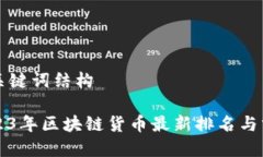 及关键词结构2023年区块链货币最新排名与分析