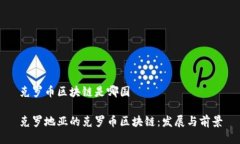 克罗币区块链是哪国克罗地亚的克罗币区块链：