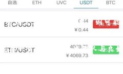   bandiaotpwallet 安全性分析与使用指南/bandiao  TPW