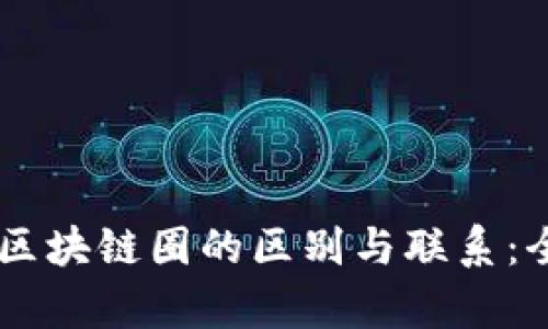 币圈与区块链圈的区别与联系：全面解析