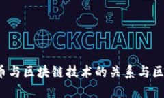 : FIL币与区块链技术的关系与区别解析