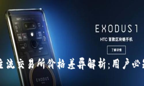 TPWallet与主流交易所价格差异解析：用户必知的投资技巧