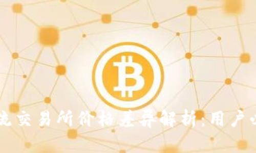 TPWallet与主流交易所价格差异解析：用户必知的投资技巧