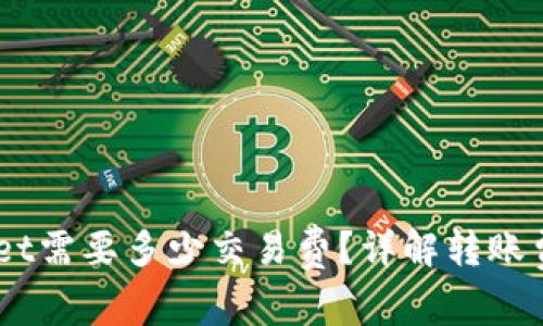 币转到TPWallet需要多少交易费？详解转账费用及影响因素