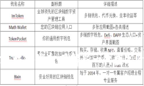 币小宝区块链代币：了解新一代数字资产生态