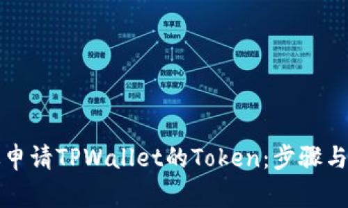 如何高效申请TPWallet的Token：步骤与注意事项