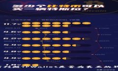 如何判断TPWallet是否为真正