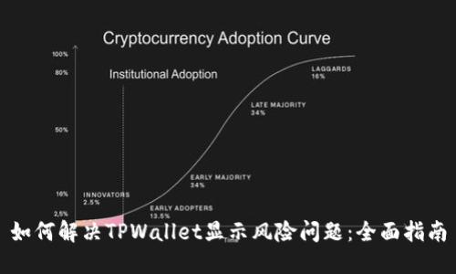 如何解决TPWallet显示风险问题：全面指南