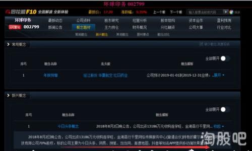 

如何在TPWallet上购买币安矿工费：详细指南