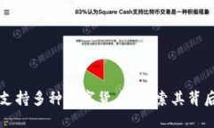 TPWallet如何支持多种数字货