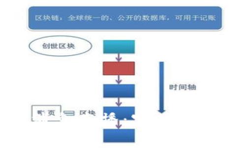 明日区块链最新消息直播：实时获取行业动态与分析