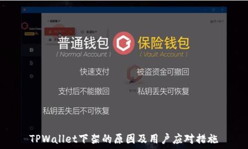   
TPWallet下架的原因及用户应对措施