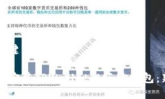 思考与关键词如何安全安