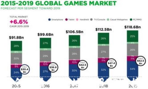
如何安全便捷地使用TP连接？